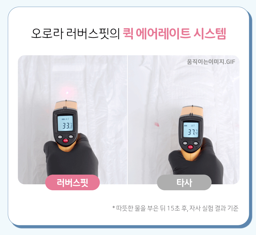 [2+1]오로라 러버스핏 팬티형 기저귀 남녀공용 낮밤기저귀 퀵에어레스트 드라이 이미지 6