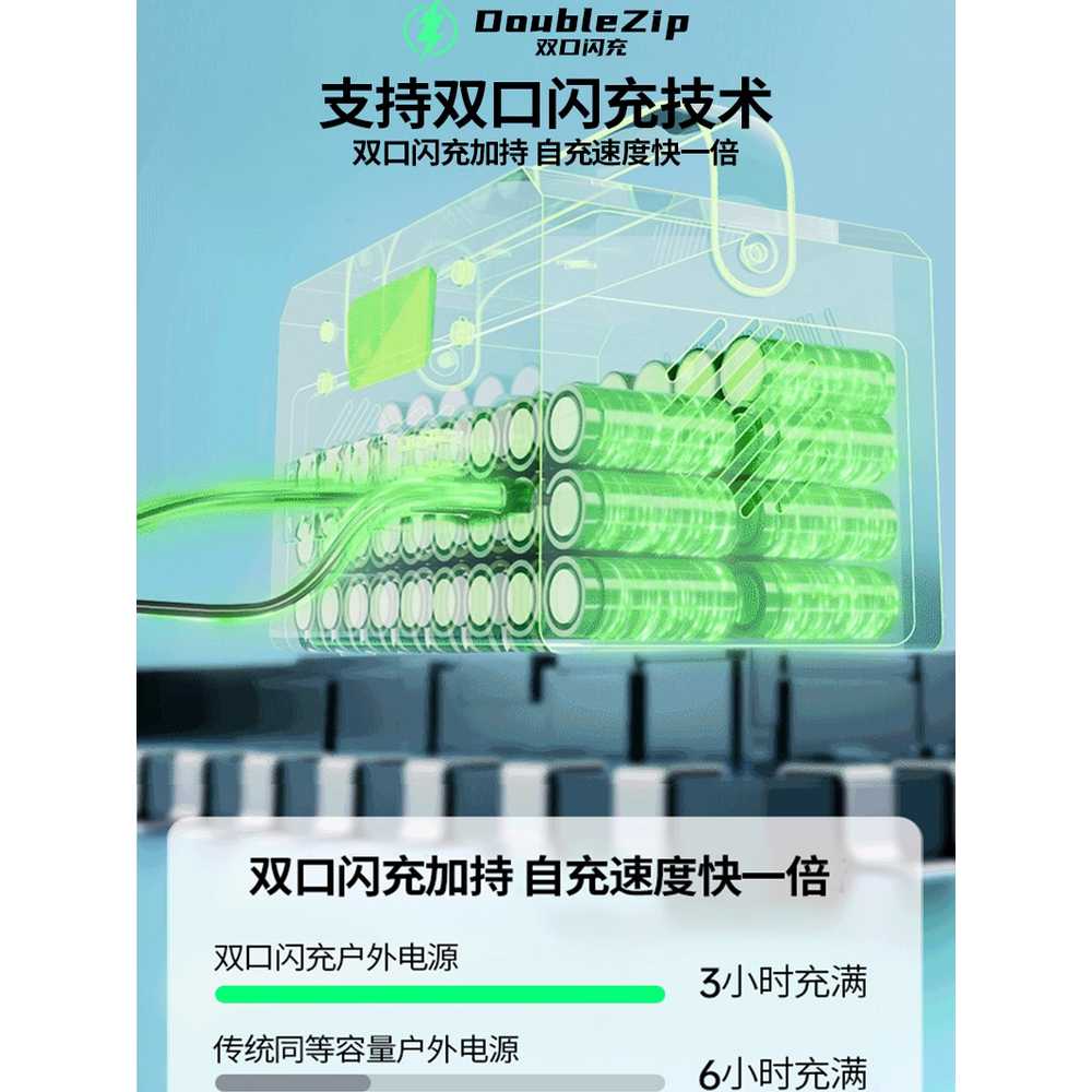 인산철 파워뱅크 배터리 인버터 차박 코끼리 대용량 348w-H - 상세 이미지 3