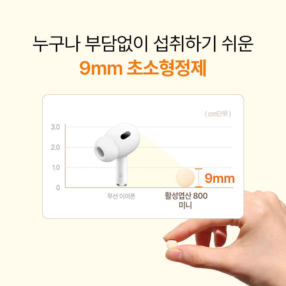활성엽산 임신초기 활성형 엽산 800 영양제 56정, 1개 이미지 3