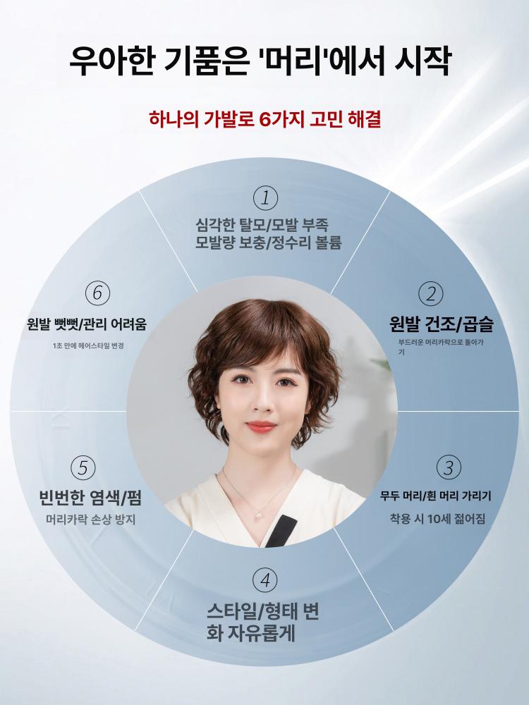 여성 인모 숏컷 웨이브 펌 가발 항암가발 엄마 다크브라운 손뜨개 기본 - 상세 이미지 3