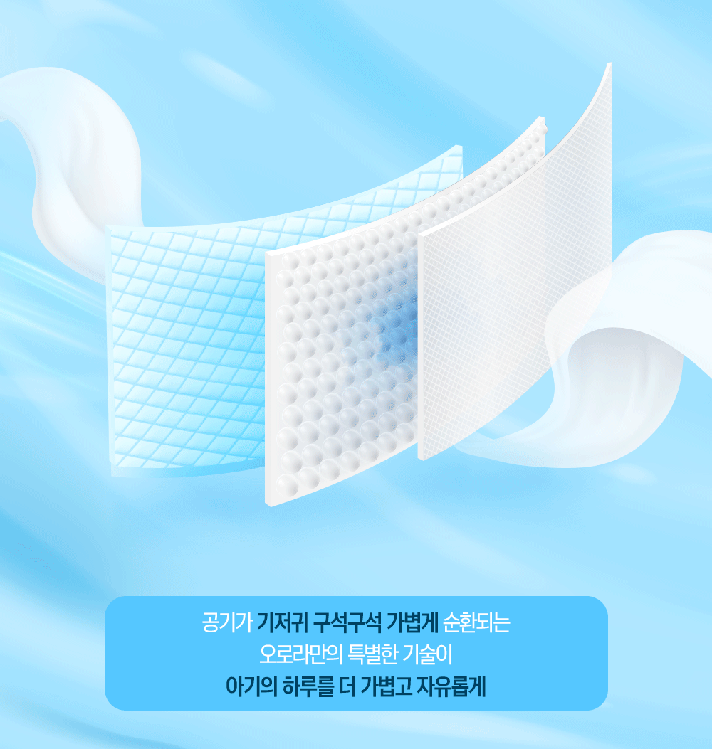 [2+1]오로라 스킨핏플레이 팬티형 낮밤기저귀 남녀공용 액티브윙 활발한아기추천 - 상세 이미지 2