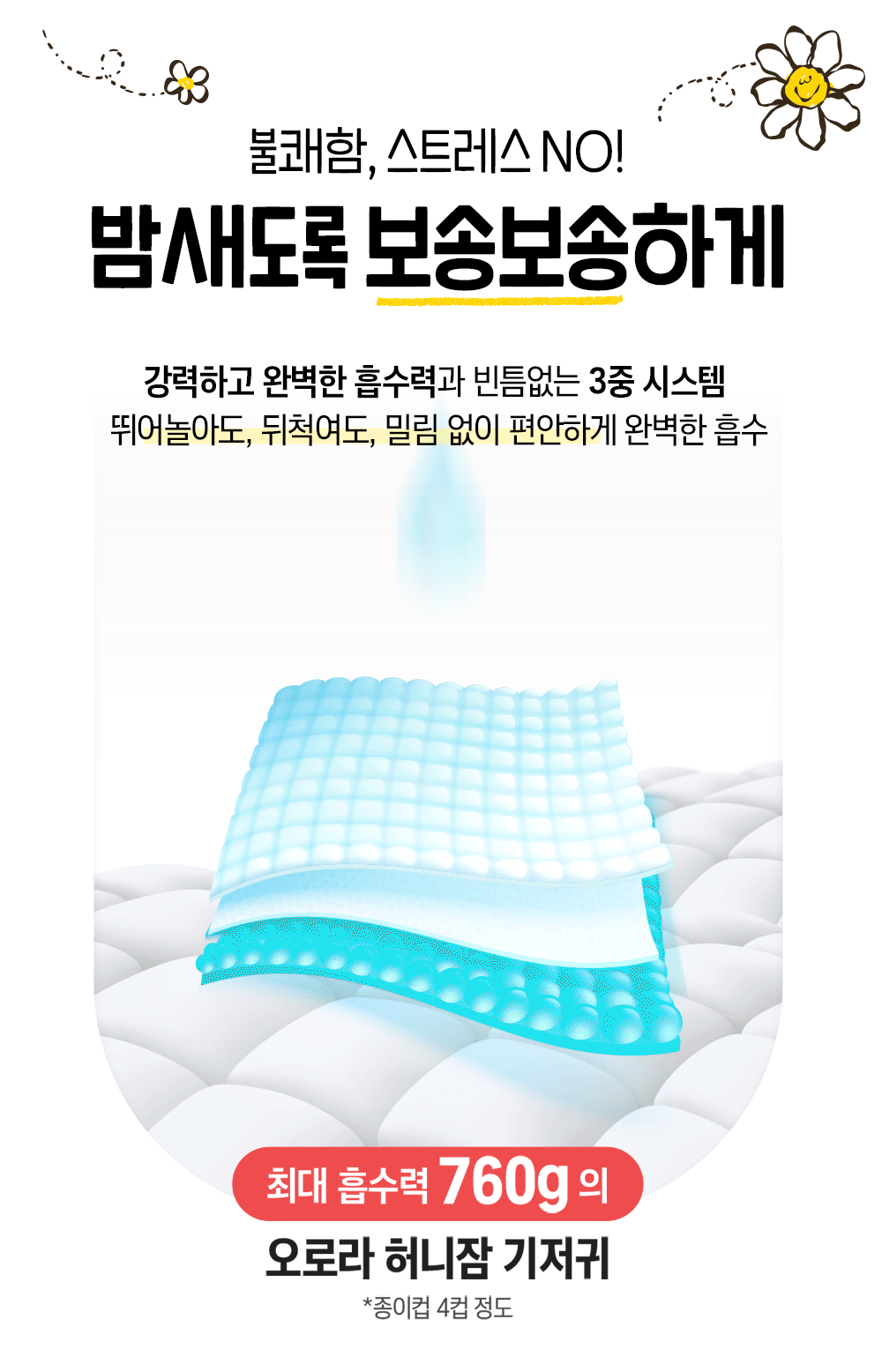 [2+1]오로라 허니잠 팬티형 낮밤기저귀 남녀공용 통잠꿀잠 안심흡수력 액티브윙 - 상세 이미지 2