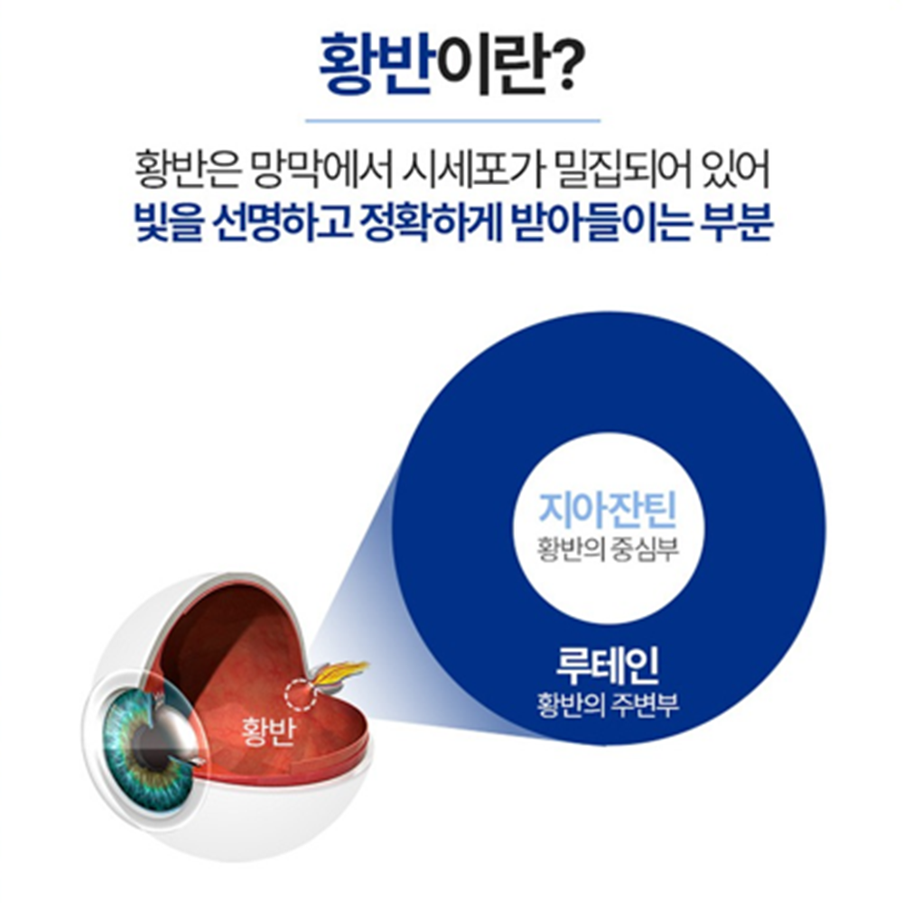 종근당 초임계 아스타잔틴 루테인 지아잔틴 60캡슐 1박스 2개월 눈 건강 영양 피로 아연 - 상세 이미지 5