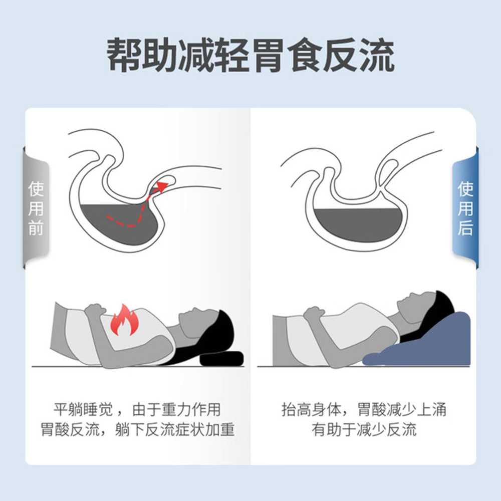 역류성 식도염 베개 경사형 숙면용 위산 역류 방지 싱글 베개 다크 그레이 - 상세 이미지 2