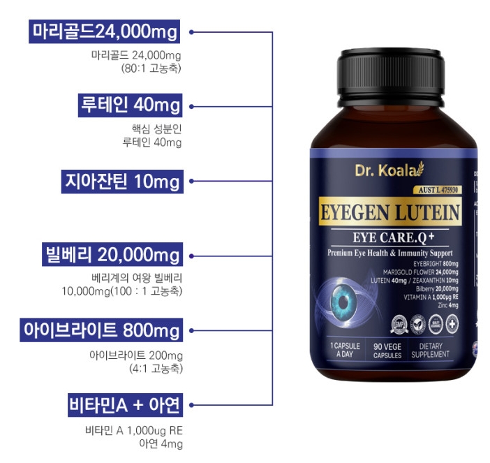 2+1 호주 닥터코알라 아이젠 루테인 빌베리 영양제 아이케어 Q+ 식물성캡슐 - 상세 이미지 4