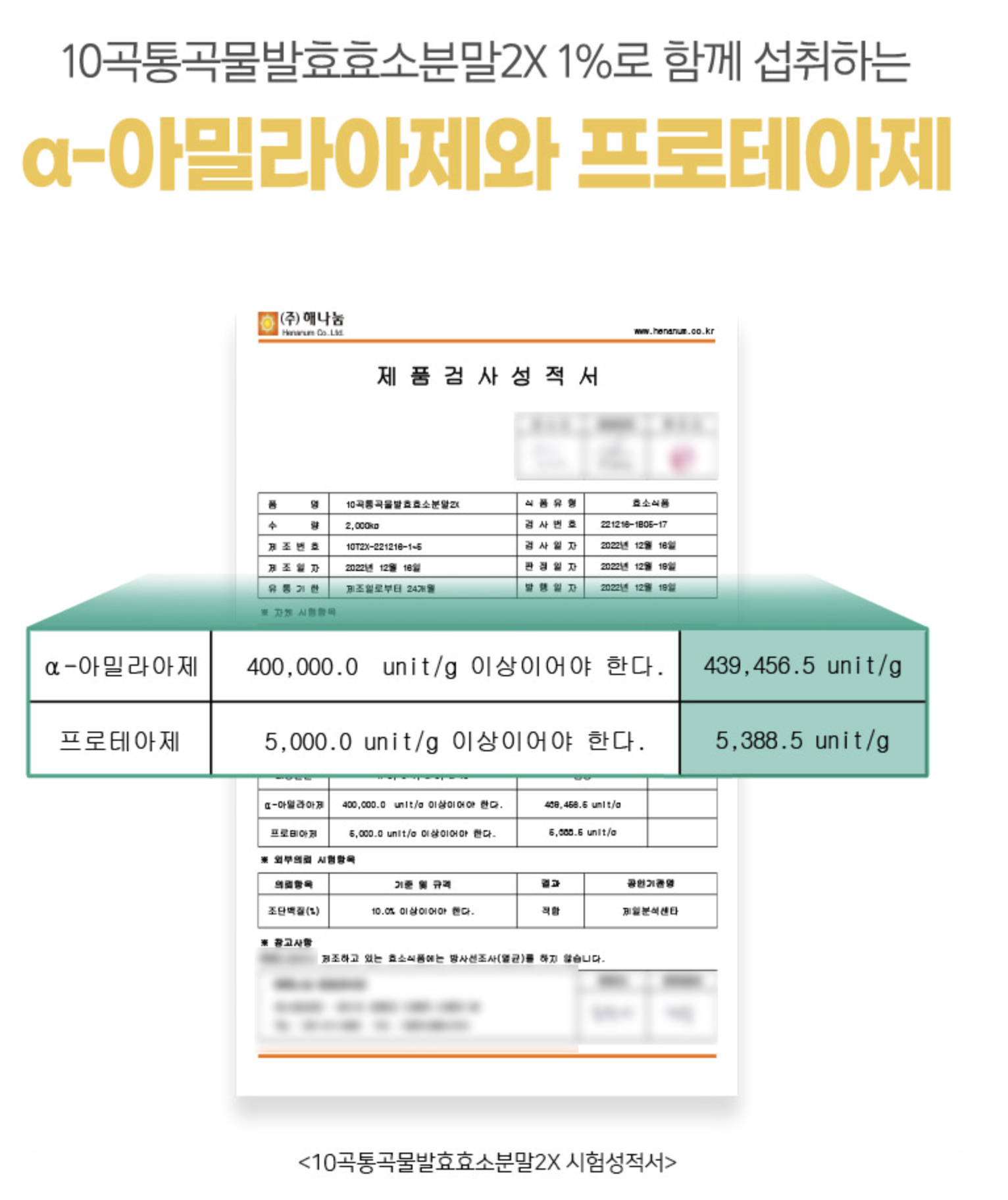 포스트바이오틱스 프롤린 모유유산균 다이어트 락토바실러스아시도필루스 이미지 6