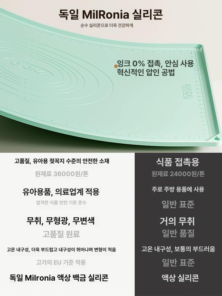 매트 베이킹 반죽패드 롤링 실리콘패드 등급 실리콘작업대 대형 작업대 내열성 작업판 그린 초두꺼운6mm 50x70cm - 상세 이미지 2