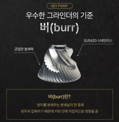 휴대용 가정용 무선 커피 그라인더 자동 메이커 원두 전동 그라인더 에스프레소 이미지 2