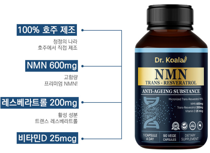 2+1호주 닥터 코알라 NMN 600mg 270캡슐(9개월분) 엔엠엔 레스베라트롤 - 상세 이미지 4