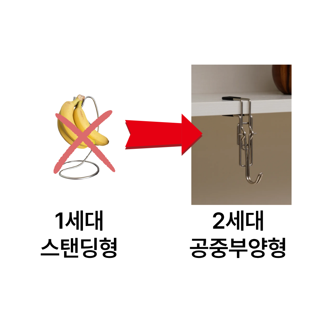 InLoop 공중부양 2세대 스텐 바나나걸이 - 상세 이미지 2