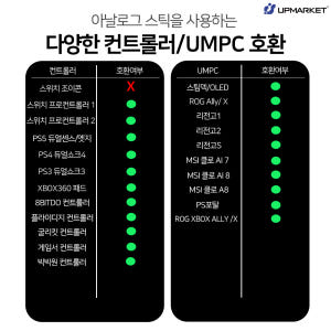 스팀덱 스틱 갈림방지 링 실리콘 보호 커버 프로콘2 듀얼센스 리전고 RO... 개봉기 | 실사용 후기 - 상품 이미지 2