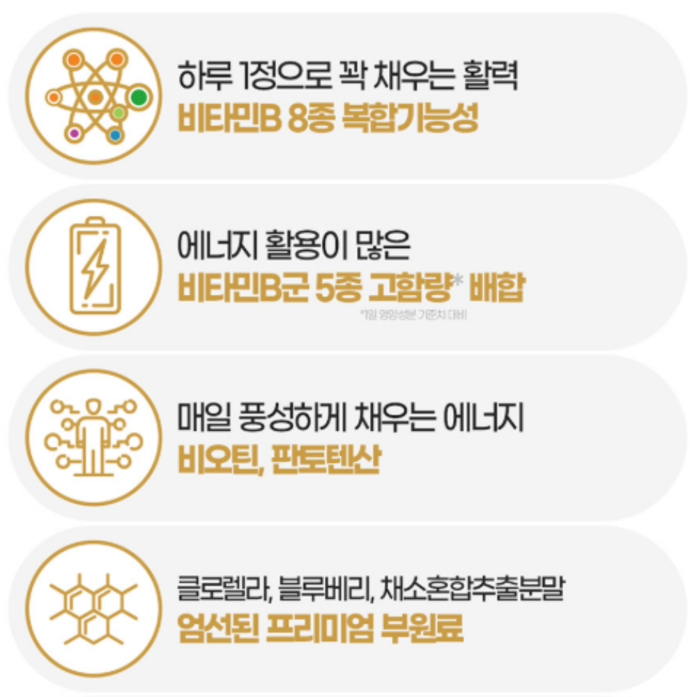 종근당 활력 비타민B 60정 2박스 - 상세 이미지 2