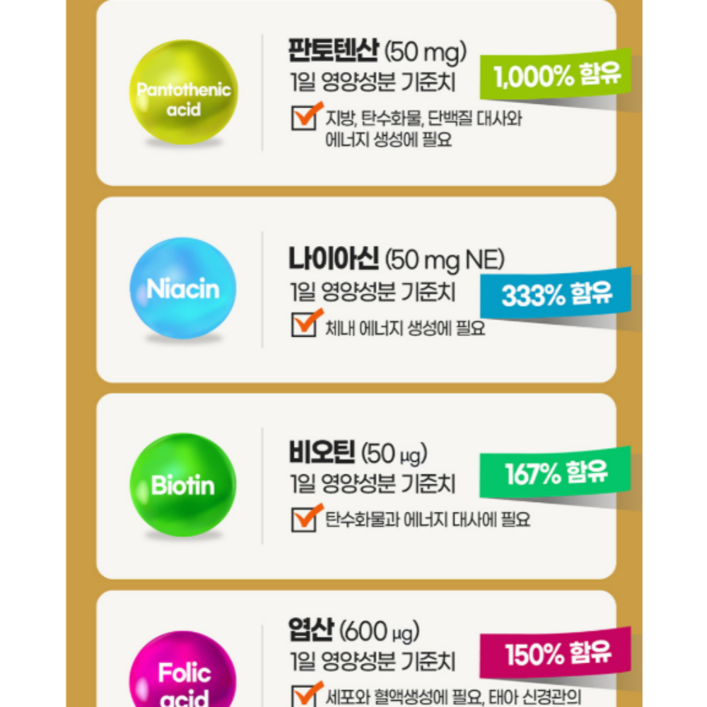 종근당 활력 비타민B 60정 2박스 - 상세 이미지 4