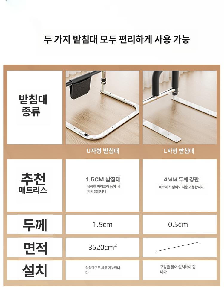 노인용 침대 안전 펜스 노인바 난간대 요양 지지대 칸막이 낙상방지 낙하방지 사이드레일 기본 - 상세 이미지 5