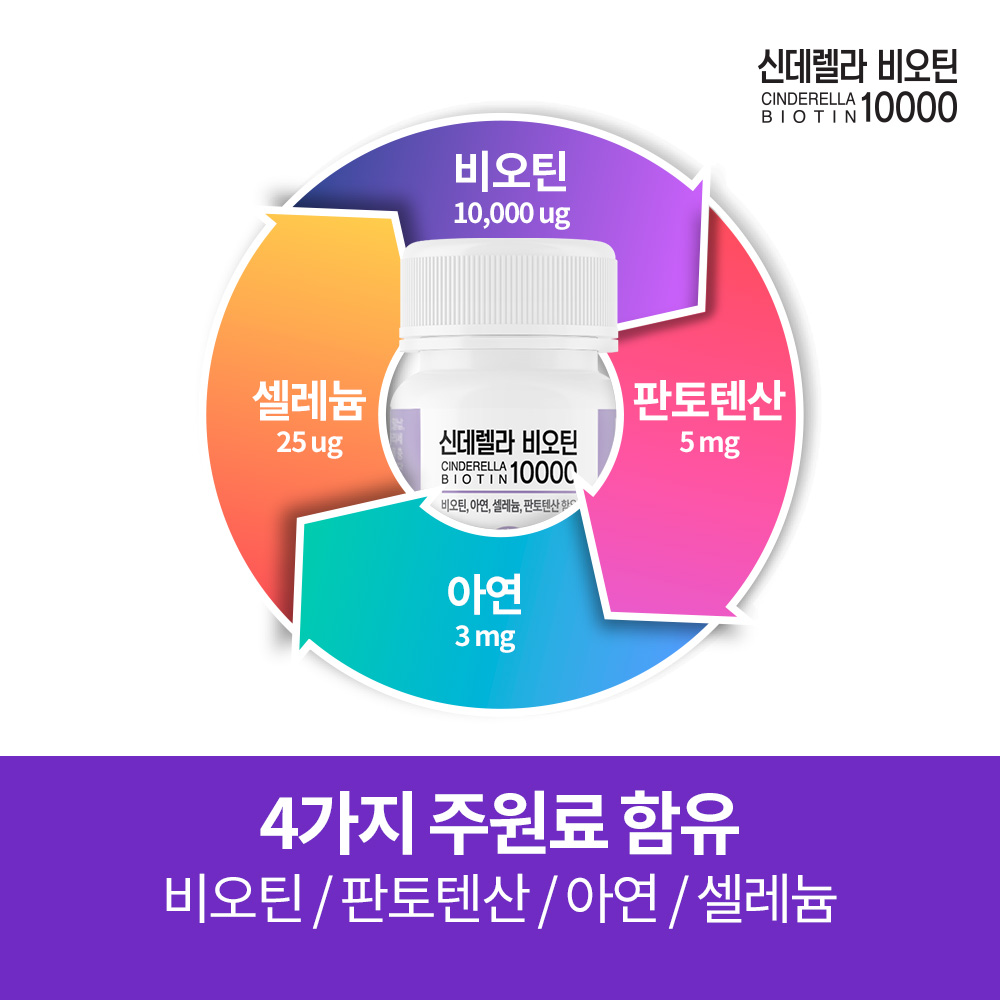 (6개월분) 닥터포이 신데렐라 고함량 맥주효모 비오틴 10000 mcg 200mg x 60캡슐, 3개 - 상세 이미지 5