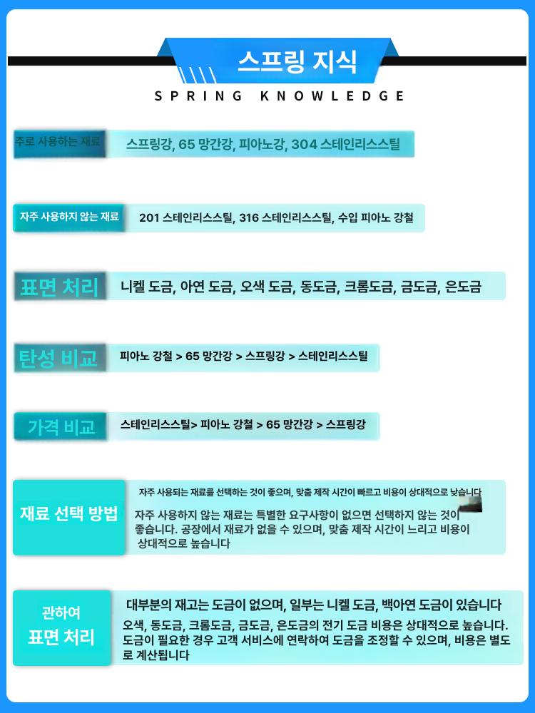 쓰레기통 스프링 버킷 비틀림 기본 실버 뚜껑 코일 탄성 트위스트 1.6x14 내추럴 컬러 2개 - 상세 이미지 4