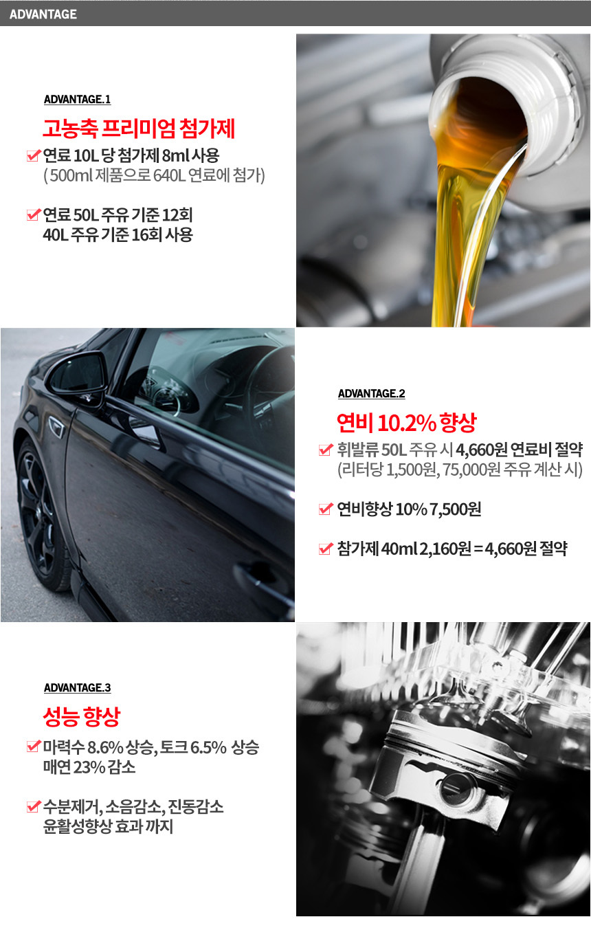 110년 전통 고성능 벨퍼포먼스 연료첨가제 믹스아이고 가솔린 500ml+뾰족캡 - 상세 이미지 4