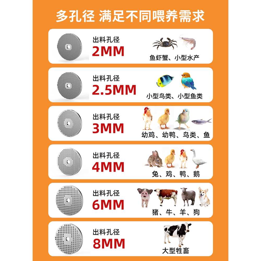 펠렛 기계 농업용 사료 농장 닭 오리 돼지 제조 머신 125 - 상세 이미지 5