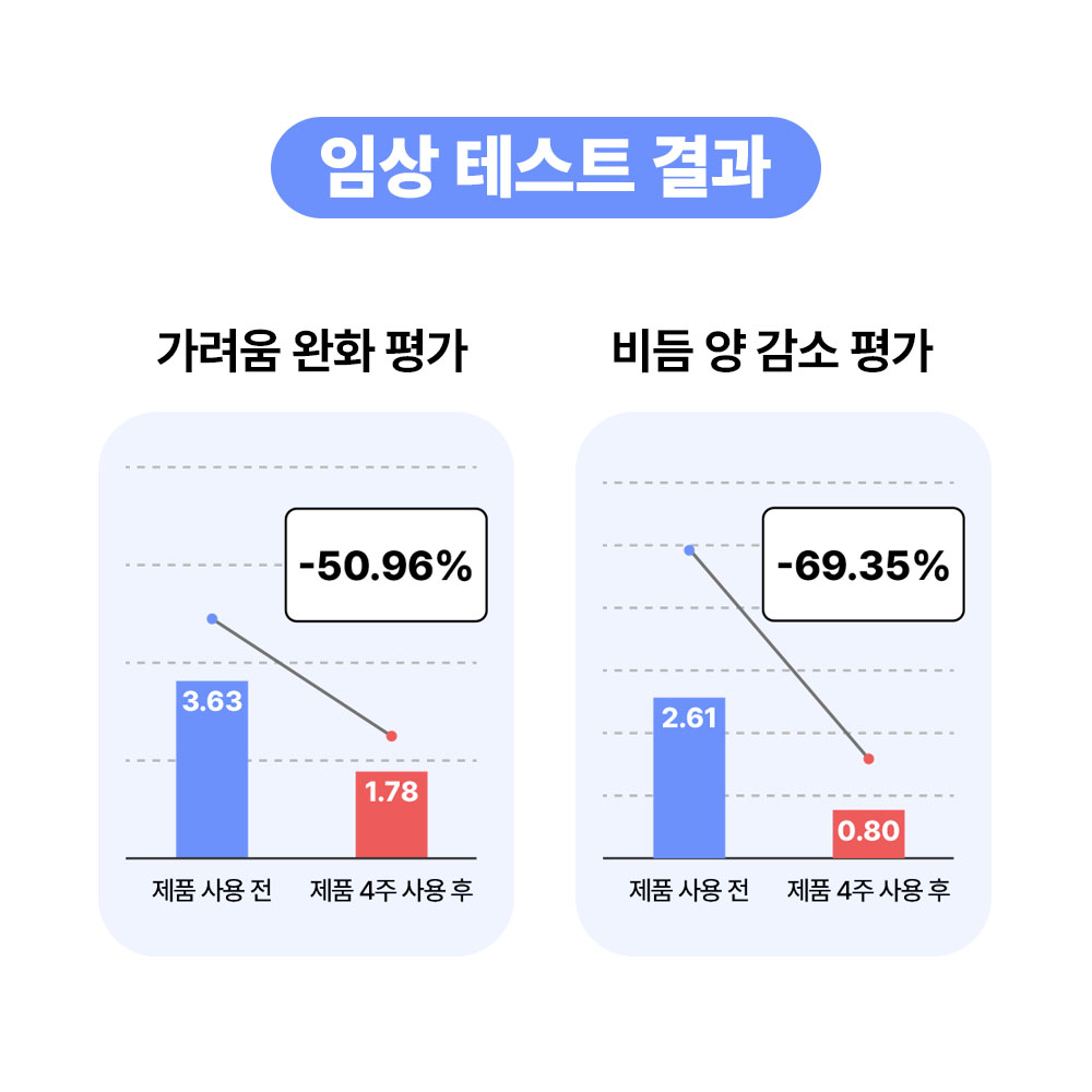 [바액] 헤어리페어9 어드밴스드 리바이탈 샴푸 [500ml] 비듬예방 가려움완화 탈모증상완화 풍성한거품 약산성