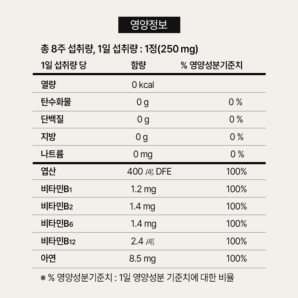 [3+1] 활성엽산 임신준비 활성형 엽산 400 영양제 56정, 4개 이미지 2