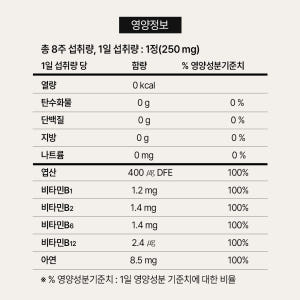 [3+1] 활성엽산 임신준비 활성형 엽산 400 영양제 56정, 4개 맛있게 먹은 솔직 후기 - 상품 이미지 2