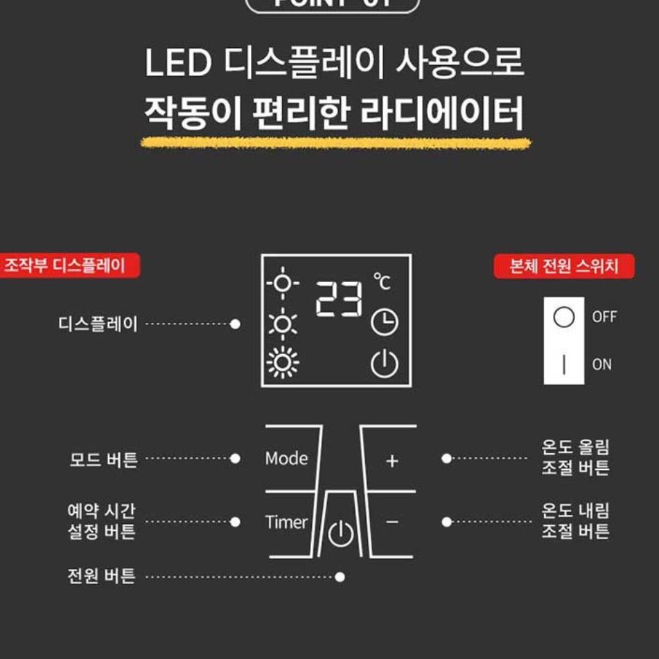 타이머 라디에이터 13핀 산업용 라디에이터 대형 라디에이터 사무실 화장실 라지에타 이미지 4