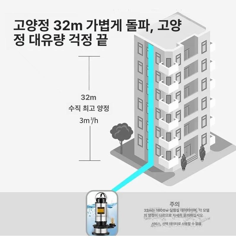 수중펌프 펌프 마력 수중배수 윌로 단상수동 배수용 비자동 가정용 볼텍스형 농업용 배수펌프 760W 1인치 청수 펌프 10m 코드 - 상세 이미지 4