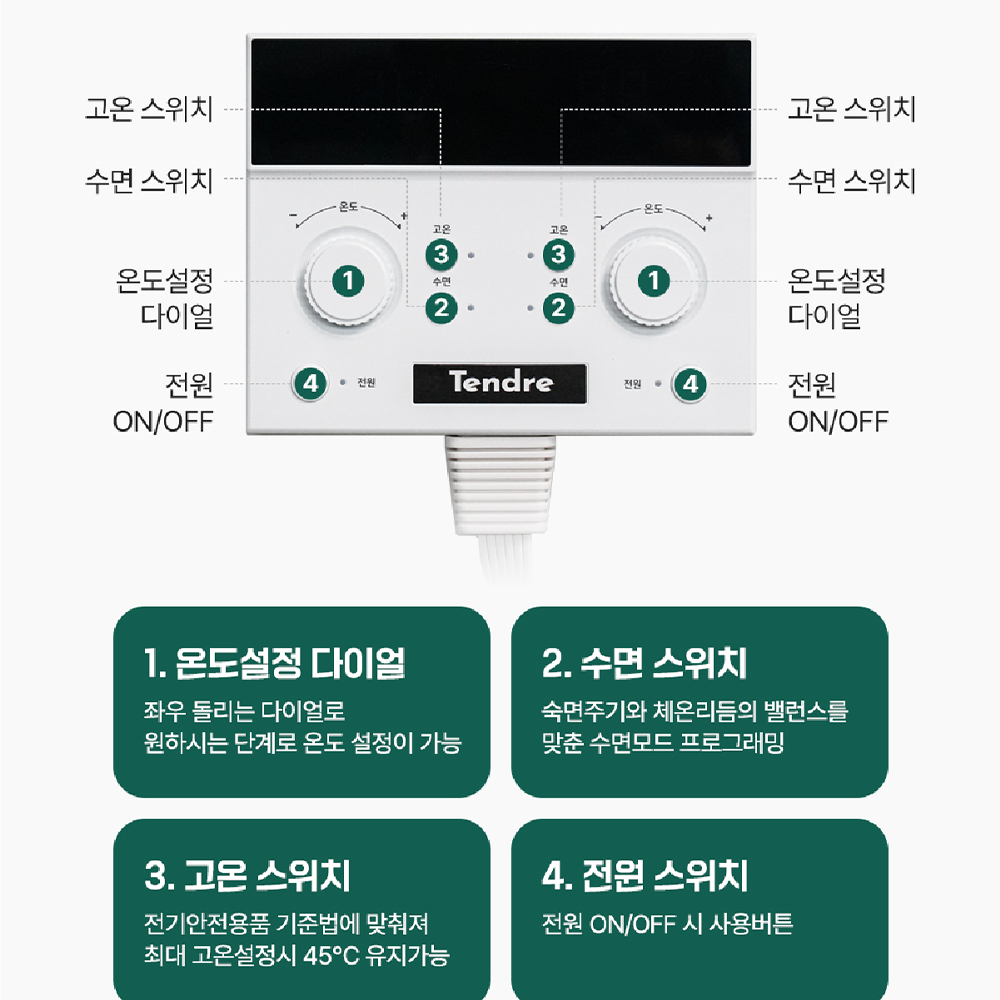 EMF카본매트 분리난방 침대 전자파차단 온열매트 발열전기매트 퀸