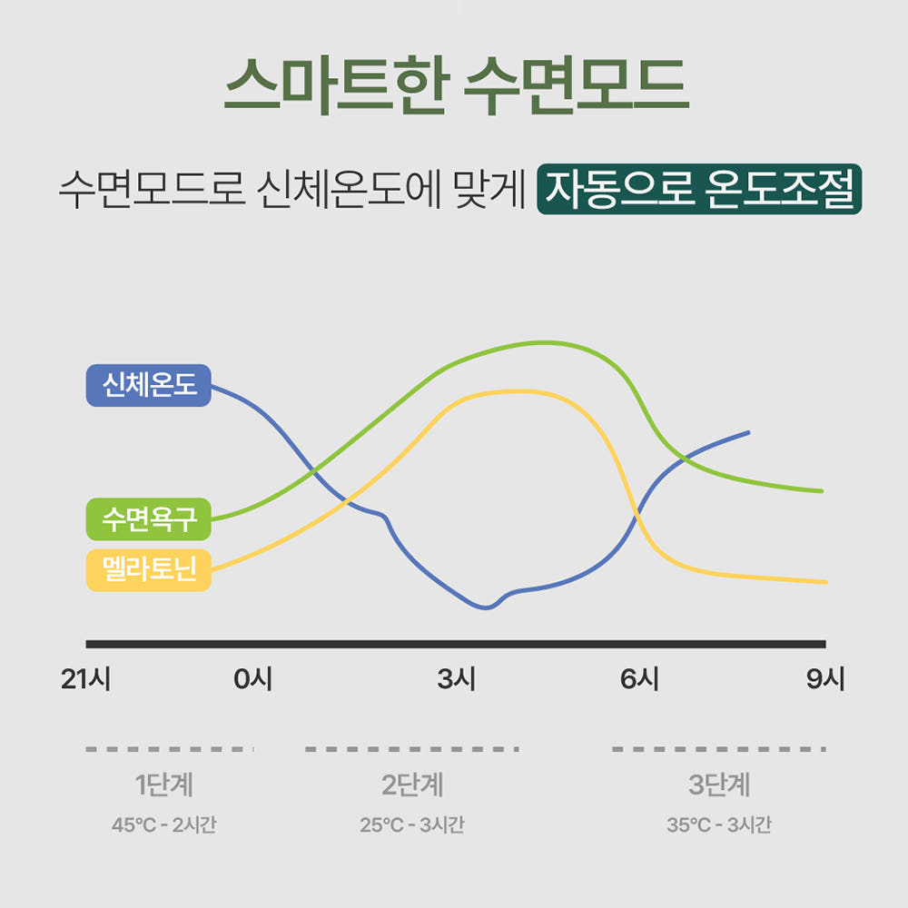 텐드리 카본매트 상세 이미지 2