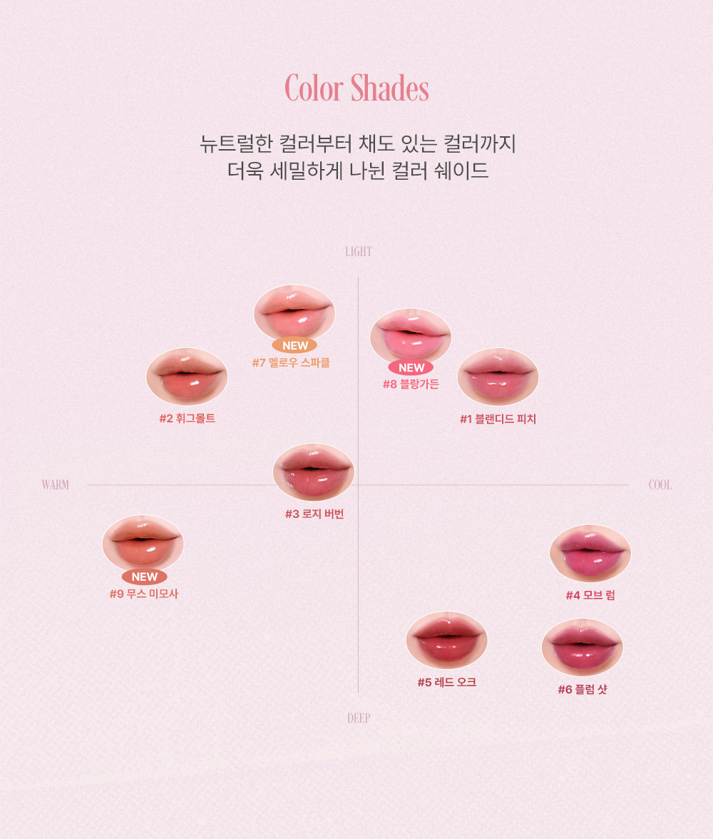 gloss too cool for school coréen k-beauty