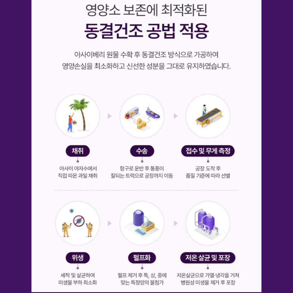 아사이베리 가루 100% 유기농 아사히베리 분말 파우더 효능 80G2통 이미지 8