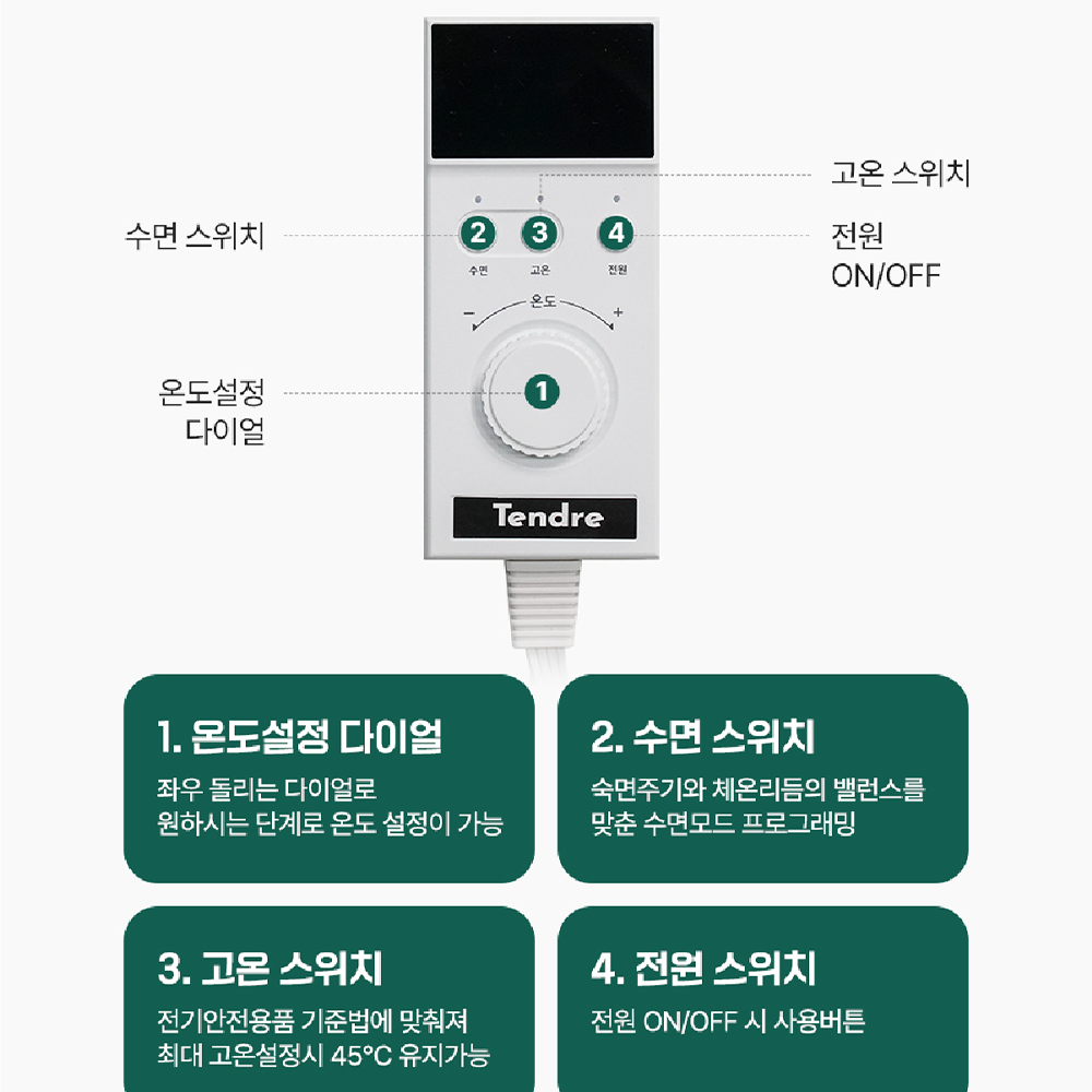 EMF카본매트 분리난방 침대 전자파차단 온열매트 발열전기매트 퀸