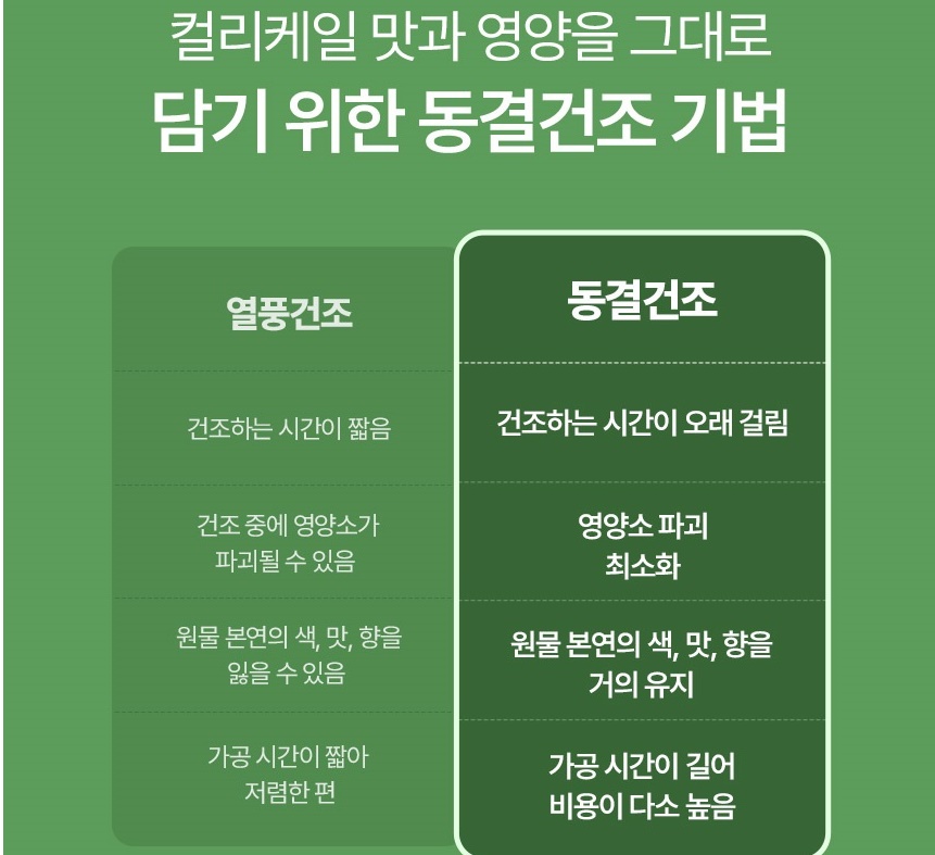 케일 동결건조 컬리케일 분말 120g 이미지 7