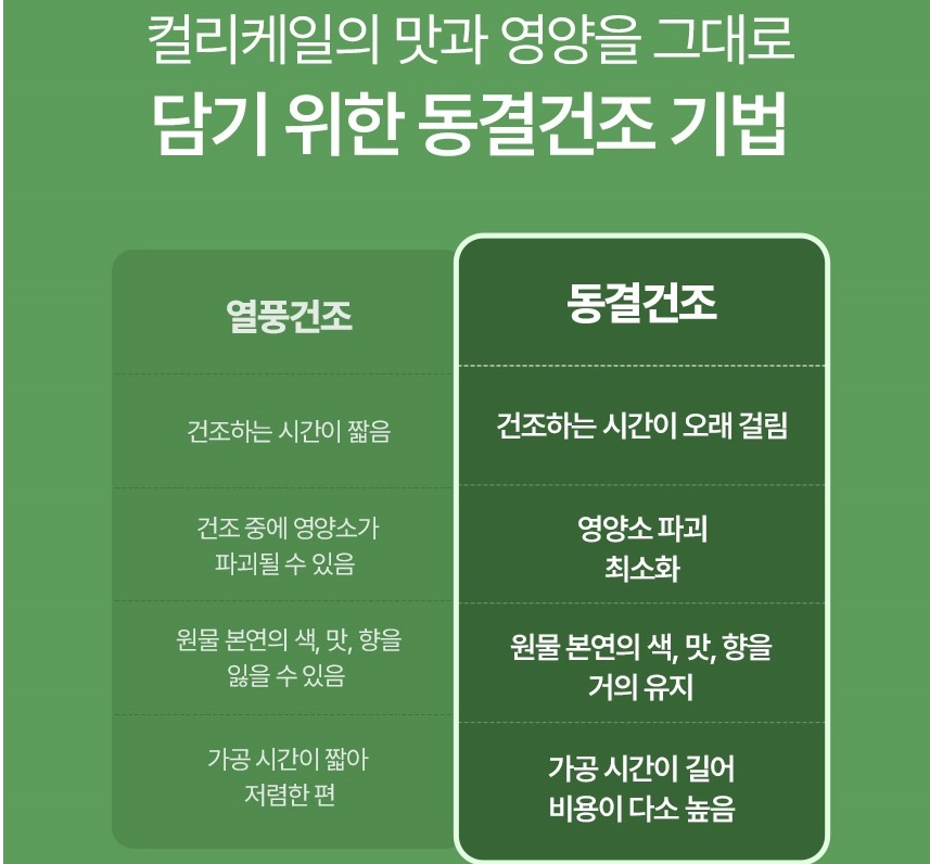 케일 동결건조 컬리케일 분말 60g 2개 이미지 6