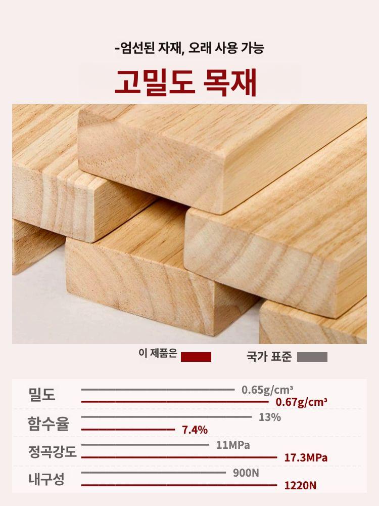 피아노 보조페달 높이조절 발판 어린이 레슨 연습 받침대 - 상세 이미지 3