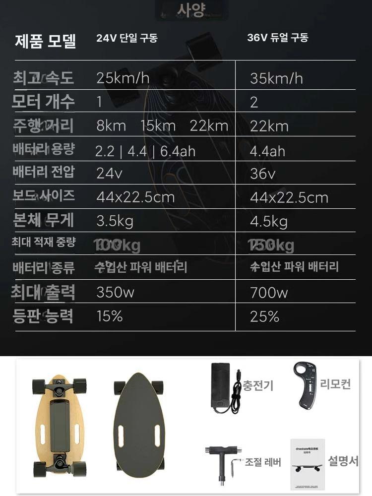 경량 전동 스케이트보드 숏보드 출퇴근 레저 무선 전기보드 - 상세 이미지 5