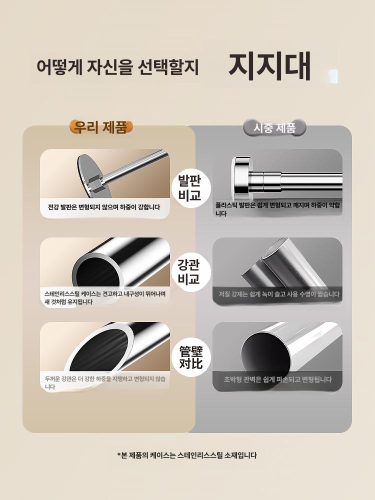 싱크대 하부 지지대 높이조절 받침대 철제 서포트 스탠드 업그레이드더블로드 1개 29-50cm - 상세 이미지 3