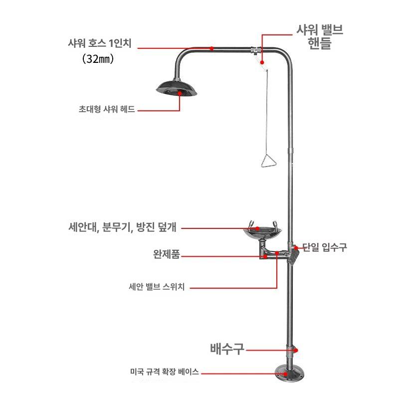 눈세척기 벽걸이형 세안 세척기 벽걸이 샤워기 안구세척기 이동식 현장 연구실 아이워셔 샤워 304 수직형 가짜10배보상 - 상세 이미지 4