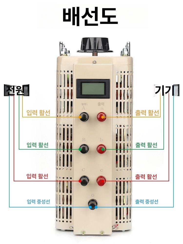 변압기 슬라이닥스 승압기 도란스 디지털 3상 조정기 3KVA 0-430V TSGC2-1.5KVA 0-500V - 상세 이미지 5