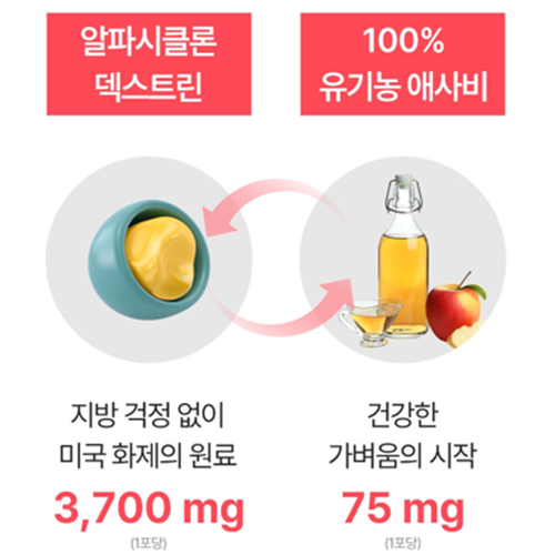 휴럼 알파CD 애사비 30포 1박스 알파 시디 씨디 애플사이다비니거 지방 흡착 배출 효능 - 상세 이미지 4