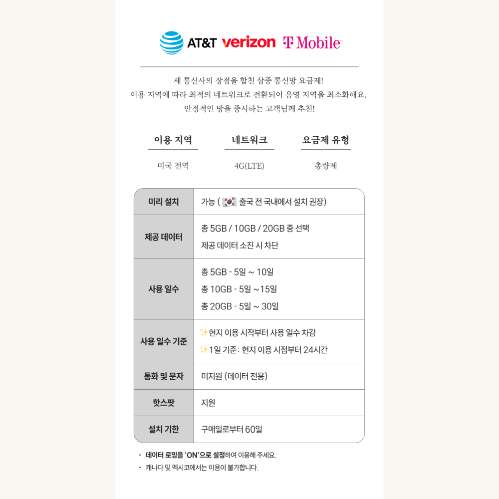 미국이심 eSIM 5G 하와이 뉴욕 LA 시카고 라스베가스 시애틀 AT&T 5GB5일 e심 - 상세 이미지 4