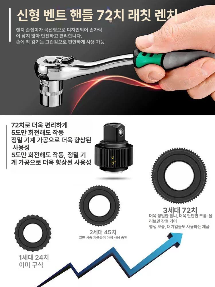 전기기능사 실기공구 토크렌치세트 오토바이정비 216P - 상세 이미지 5