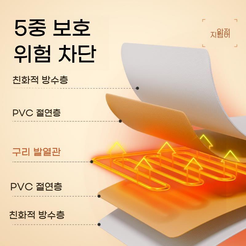 강아지 전기장판 애완 동물 반려견 온열 매트 전기 겨울 방수 고양이 - 상세 이미지 4