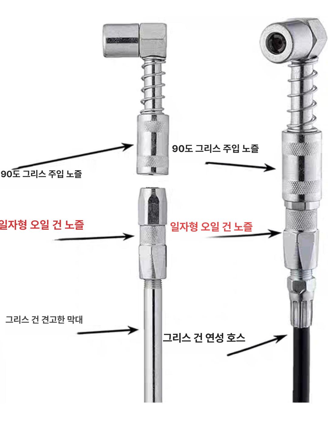 구리스건 커플러 90도 산업용 주입기 어댑터 피팅 슬리브 호스 그리스 윤활 1세트 - 상세 이미지 2