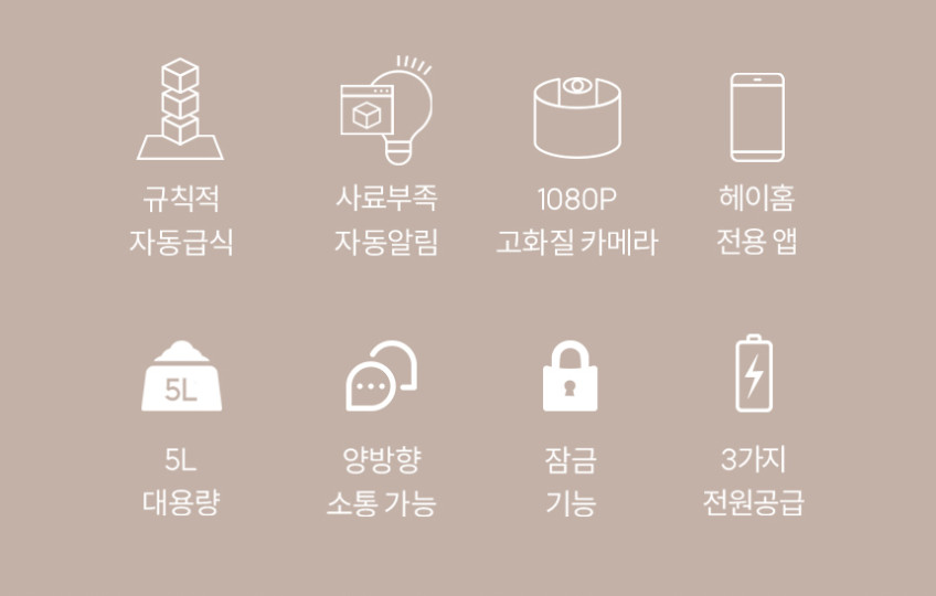헤이홈 스마트 펫 자동 급식기 고양이 강아지 반려동물 판매처 상세 정보 이미지 3