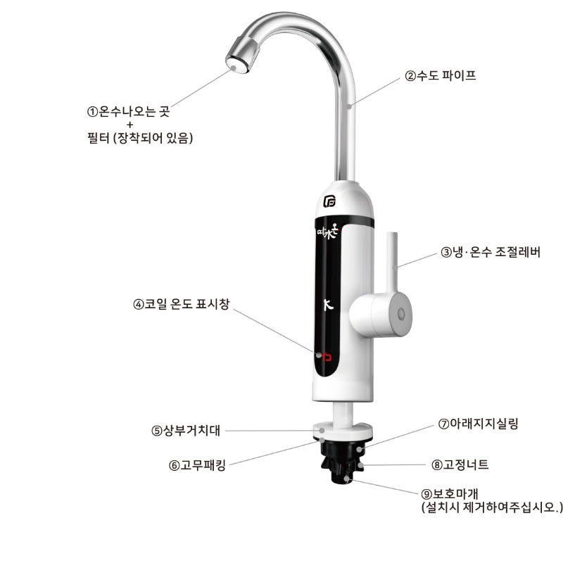 활용 팁 이미지 1