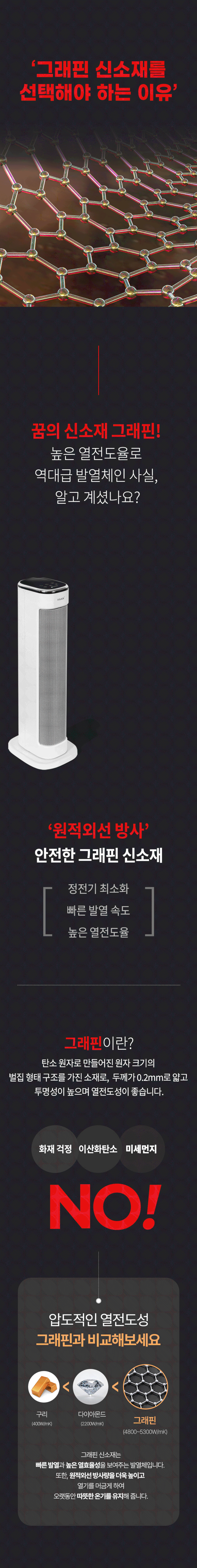 한경희 온풍기 가정용 전기 사무실 ptc 저전력 거실 업소용 히터 판매처 상세 정보 이미지 2