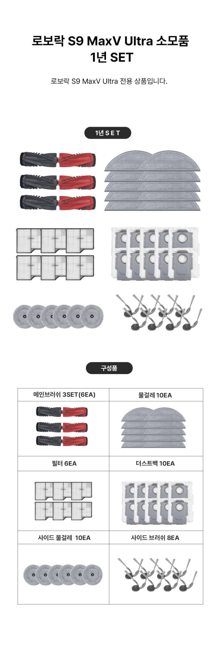 로보락 S9 Max V Ultra 소모품 물걸레 먼지봉투 필터 브러시 1년 판매처 상세 정보 이미지 1