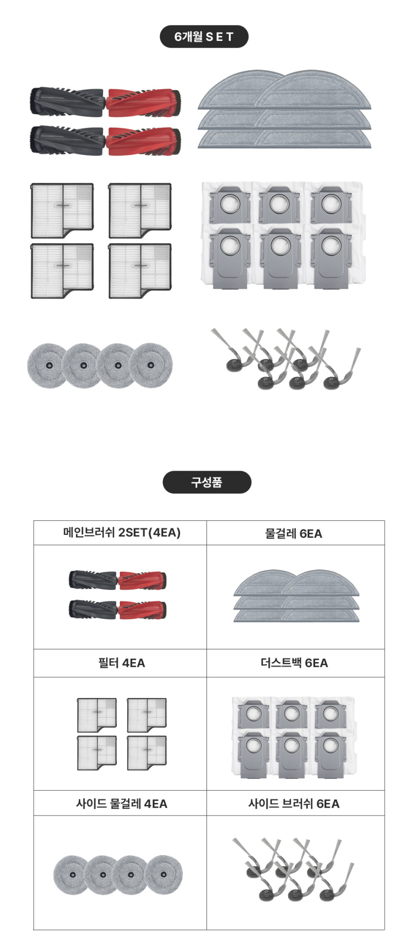 로보락 S9 Max V Ultra 소모품 물걸레 먼지봉투 필터 브러시 1년 판매처 상세 정보 이미지 3