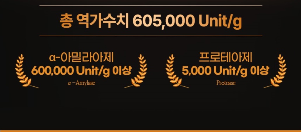 호라산밀 복합효소 골드밸런스 150g 2개 - 상세 이미지 4